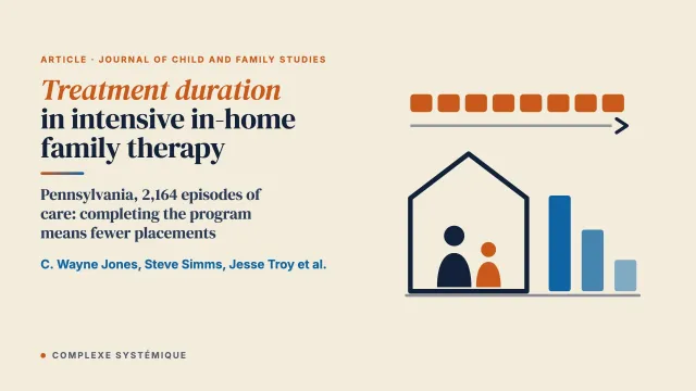 An Archival Study of the Relationship Between Treatment Duration, Functioning, and Out-of-Home Placement for Youth with Serious Emotional Disturbance in a State-Wide Intensive In-Home Family Treatment Program