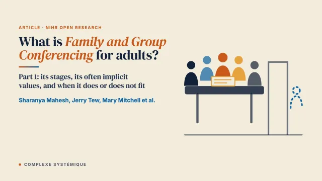 What is Family and Group Conferencing for adults? Part 1: Characterising the model and methods of enquiry
