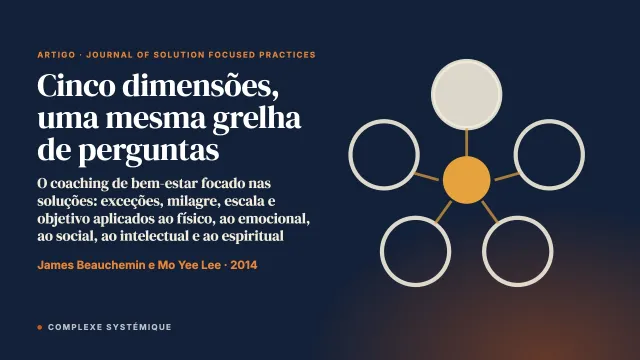 O coaching de bem-estar focado nas soluções