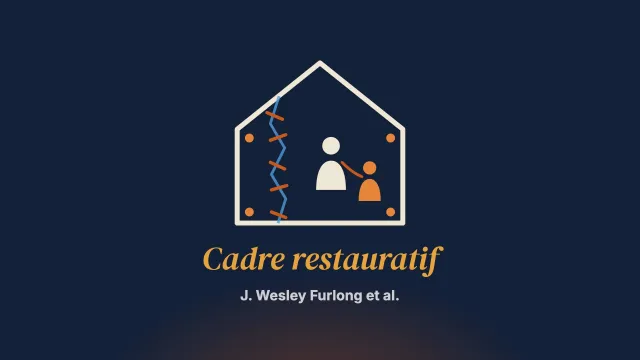 Le cadre restauratif : une théorie ancrée des facteurs de protection contre les ruptures de placement en famille d’accueil