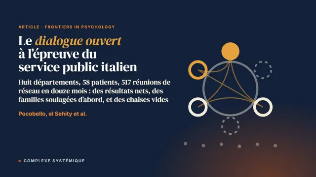 Évaluer le dialogue ouvert dans les services de santé mentale italiens : les données d’une étude de cohorte prospective multicentrique