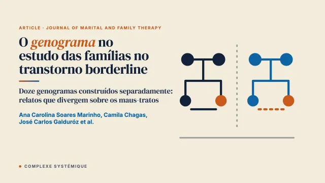 Novas estratégias para estudos com famílias no transtorno de personalidade borderline: desafios e potencialidades do uso do genograma