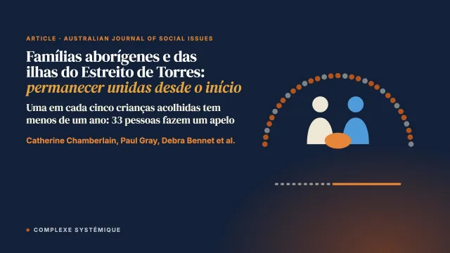 Apoiar as famílias aborígenes e das ilhas do Estreito de Torres a permanecer unidas desde o início (SAFeST Start): um apelo urgente à ação diante da crise das retiradas de bebês