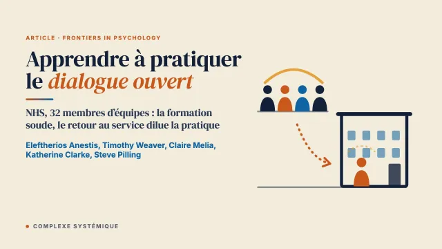 Apprendre à pratiquer le dialogue ouvert : une étude qualitative sur la formation des équipes et le passage à la pratique