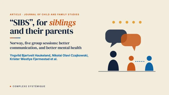 Evaluation of “SIBS”, An Intervention for Siblings and Parents of Children with Chronic Disorders