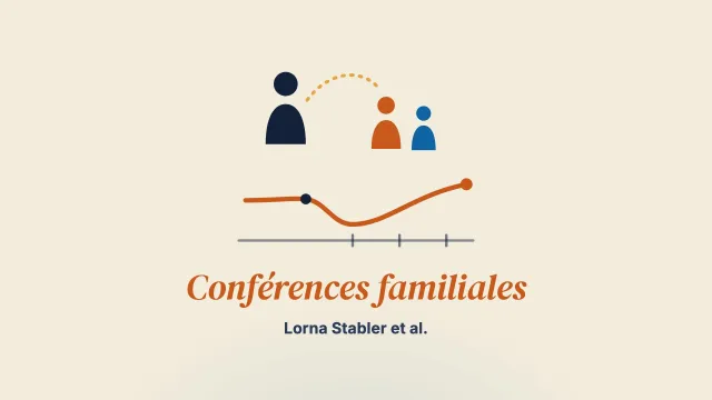 Les conférences familiales comme alternative aux conférences initiales de protection de l’enfance pour les familles engagées dans le parcours de protection : synthèse
