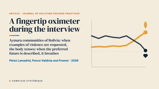 Oxygenation and Heart Rate in Solution-Focused and Problem-Focused Interviews With Rural and Indigenous Aymara Communities (Viacha and Laja) Regarding Intersectional Violence