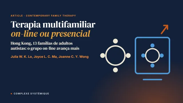 Viabilidade e fatores do processo terapêutico da terapia multifamiliar on-line ou presencial para adultos com transtorno do espectro autista de alto funcionamento em Hong Kong: um estudo multimétodo