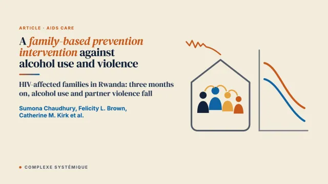 Exploring the potential of a family-based prevention intervention to reduce alcohol use and violence within HIV-affected families in Rwanda