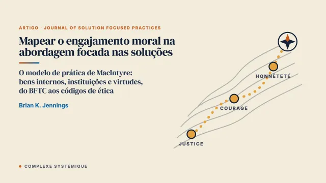 “Mapear” o engajamento moral na abordagem focada nas soluções com o modelo de prática de MacIntyre