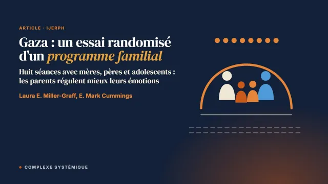 Soutenir les jeunes et les familles à Gaza : un essai contrôlé randomisé d’un programme d’intervention familial