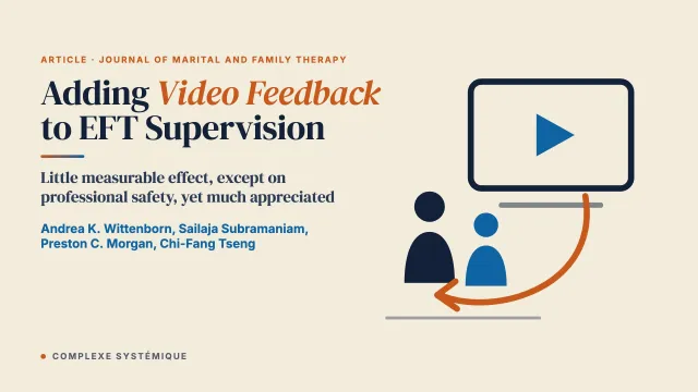 Effects of adding video feedback to emotionally focused therapy supervision: A concurrent multiple‐baseline across subjects design