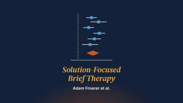 Meta‐Analysis of Solution‐Focused Brief Therapy Research Conducted in Iran: Does Outcome Type, Intervention Modality, or Delivery Format Make a Difference?
