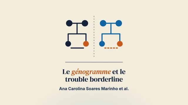 Nouvelles stratégies d’étude des familles dans le trouble de la personnalité borderline : défis et potentialités du génogramme