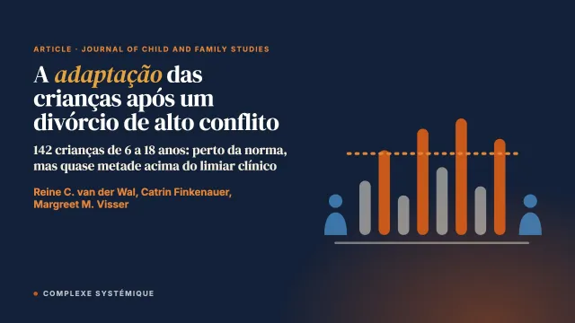 Conciliar resultados divergentes sobre a adaptação das crianças após um divórcio de alto conflito