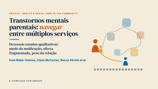 Transtornos mentais parentais: navegar entre múltiplos serviços, uma revisão sistemática conduzida por uma equipe que une saber acadêmico e experiência vivida