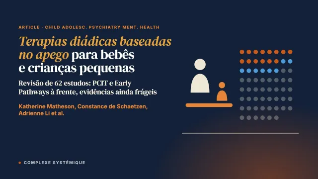 Terapias diádicas baseadas no apego para bebês e crianças pequenas com problemas de saúde mental: uma revisão de escopo
