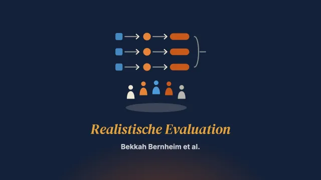 Anwendung einer realistischen Evaluation auf eine Intervention in der Kinder- und Jugendhilfe: ein Praxisbeispiel aus der Studie Safeguarding Family Group Conference