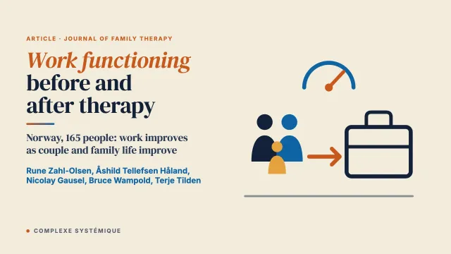 Change in work functioning from pre- to post-treatment in feedback-informed Couple and Family Therapy in Norway