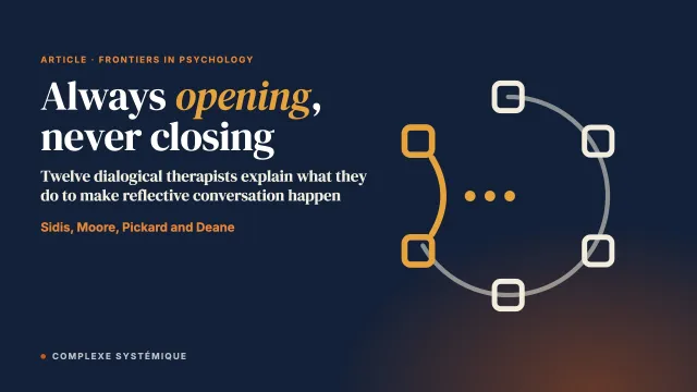 “Always opening and never closing”: How dialogical therapists understand and create reflective conversations in network meetings