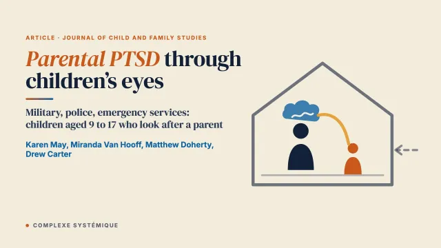 Experiences of Parental PTSD for Children Aged 9–17 in Military and Emergency First Responder Families