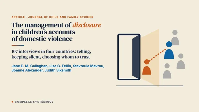 The Management of Disclosure in Children’s Accounts of Domestic Violence: Practices of Telling and Not Telling
