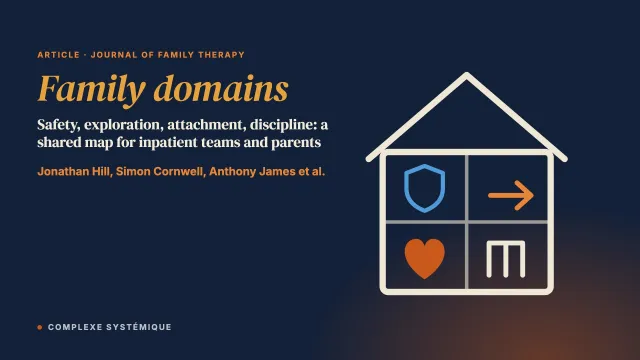 Family domains: A conceptual framework with practical application for adolescent inpatient services