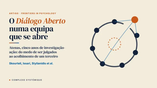 A introdução e implementação do Diálogo Aberto em um centro-dia em Atenas, Grécia: experiências e reflexões de profissionais de saúde mental