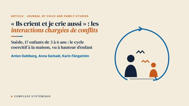 « Ils crient et je crie aussi » : des enfants d’âge préscolaire décrivent les interactions chargées de conflits à la maison