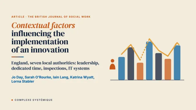 Contextual factors influencing the implementation of an innovation in child protection services in England: A qualitative analysis using the Consolidated Framework for Implementation Research