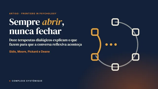 “Sempre abrir e nunca fechar”: como terapeutas dialógicos compreendem e criam as conversas reflexivas nas reuniões de rede
