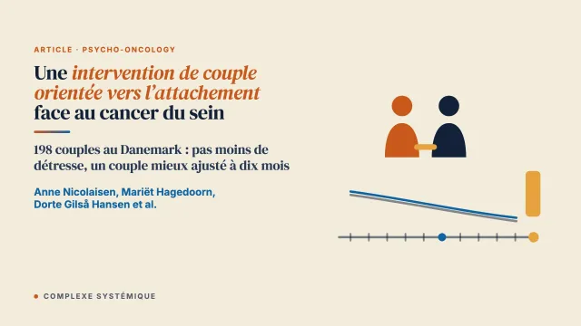 L’effet d’une intervention de couple orientée vers l’attachement pour les patientes atteintes d’un cancer du sein et leurs partenaires pendant la phase précoce du traitement : un essai contrôlé randomisé
