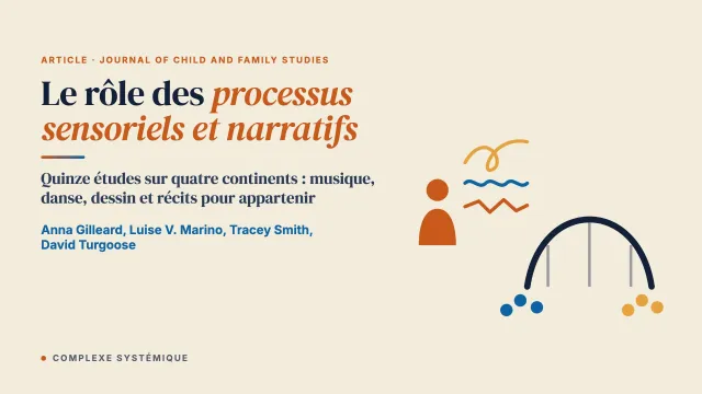 Le rôle des processus sensoriels et narratifs dans le bien-être et l’appartenance de la jeunesse réfugiée : une revue exploratoire