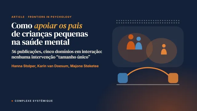 Como apoiar os pais de bebês e crianças pequenas nos cuidados em saúde mental: uma revisão narrativa