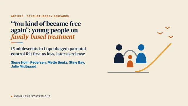 “You kind of became free again”: Danish adolescents' experiences of family-based treatment for anorexia nervosa – A qualitative study