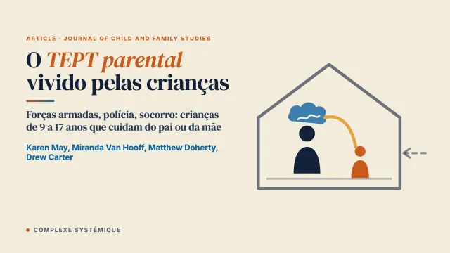 O TEPT parental vivido por crianças e adolescentes de 9 a 17 anos em famílias militares e de serviços de emergência
