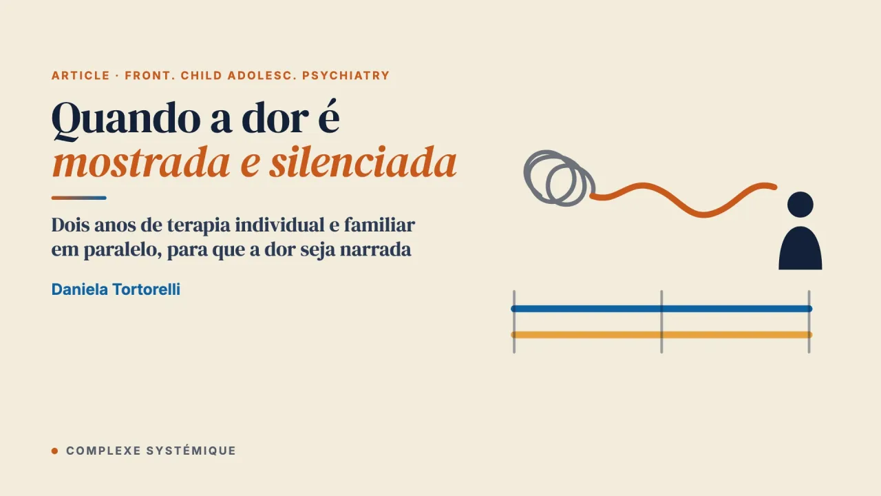 Relato de caso: quando a dor é mostrada e silenciada. Adolescentes em busca de uma voz