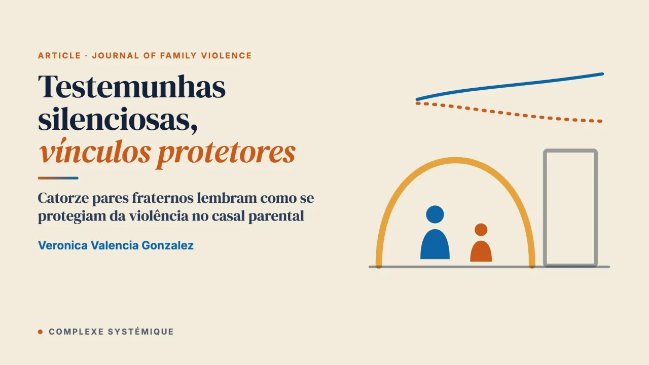 Testemunhas silenciosas, vínculos protetores: memórias fraternas e comportamentos de proteção em lares afetados pela violência por parceiro íntimo