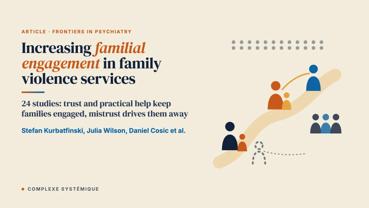 Increasing familial engagement in family violence services: a systematically conducted realist review of barriers and facilitators