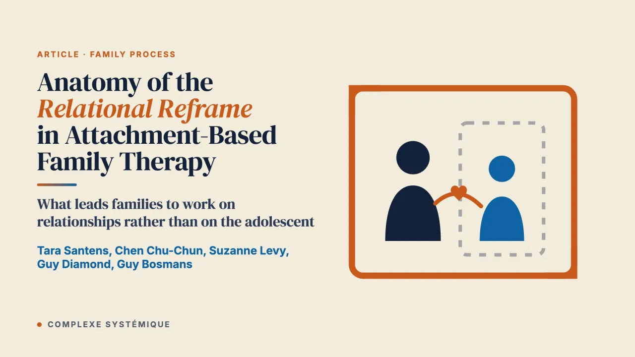 Anatomy of the Relational Reframe in Attachment‐Based Family Therapy