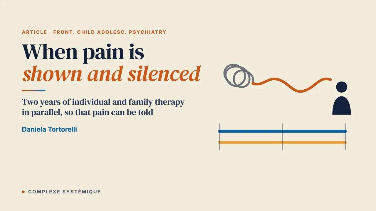 Case Report: When pain is shown and silenced. adolescents looking for a voice