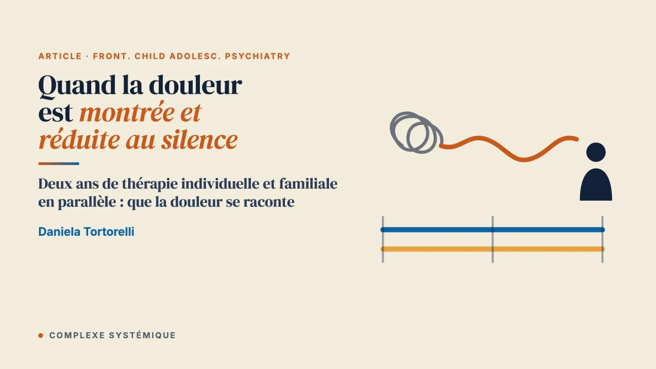 Cas clinique : quand la douleur est montrée et réduite au silence. Des jeunes en quête d’une voix