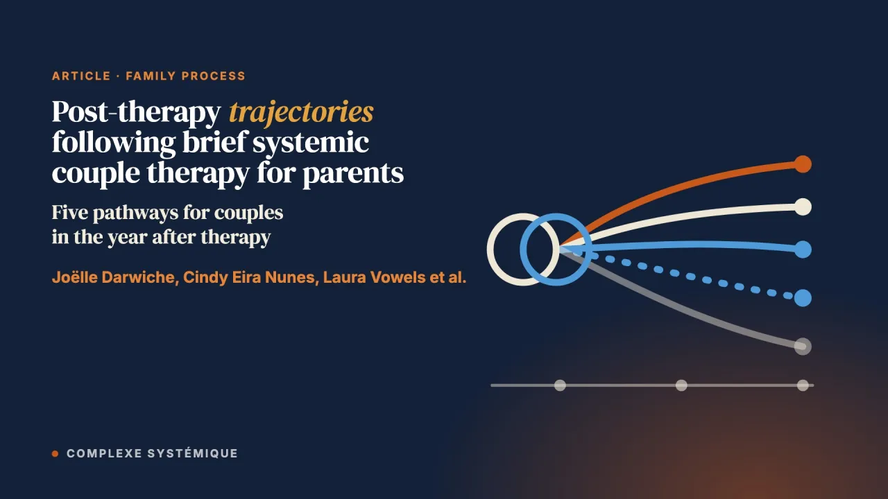 Post-Therapy Trajectories Following Brief Systemic Couple Therapy for Parents