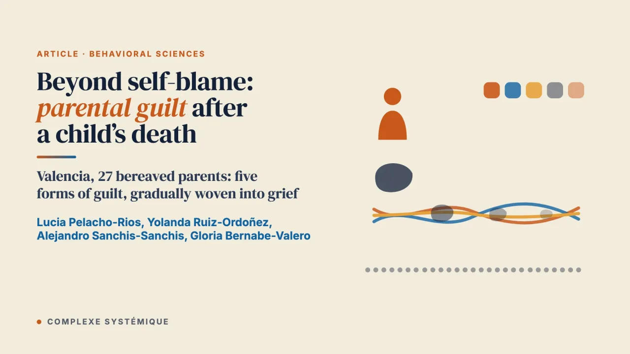 Beyond Self-Blame: A Qualitative Study of the Changing Experience of Parental Guilt Following the Death of a Child