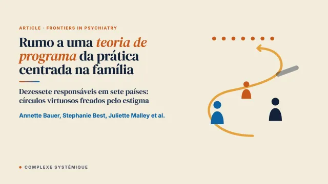 Rumo a uma teoria de programa para a prática centrada na família nos serviços de saúde mental para adultos: um estudo internacional com entrevistas a responsáveis por programas