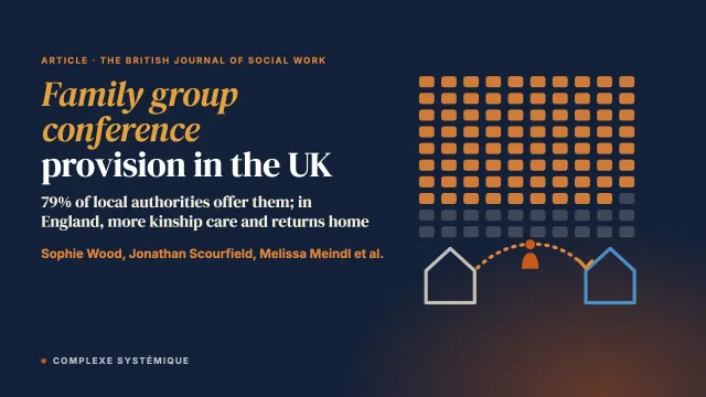 Family Group Conference Provision in UK Local Authorities and Associations with Children Looked after Rates