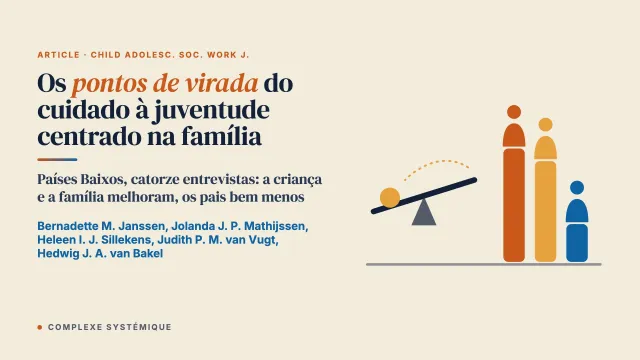 Compreender o impacto do cuidado à juventude centrado na família: resultados, elementos eficazes e pontos de virada vividos por pais e jovens