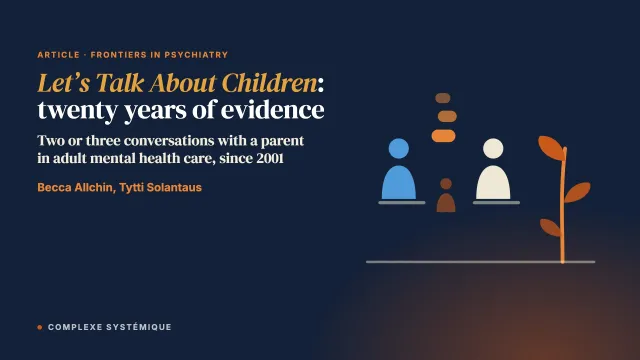 An Evidence-Based Practice Developed in-situ: Let's Talk About Children and a Consolidation of Its Evidence Base