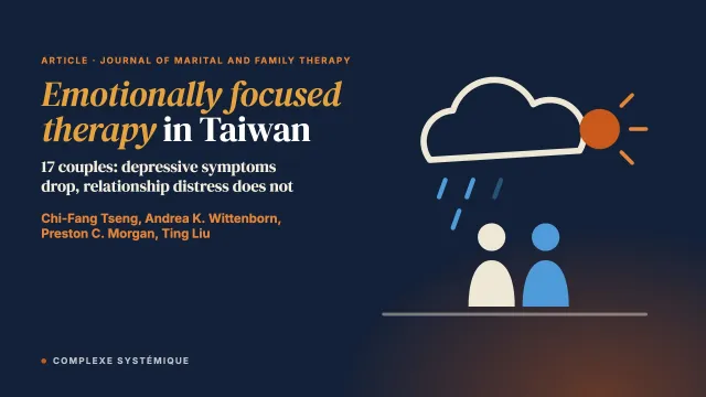 Exploring the effectiveness of emotionally focused therapy for depressive symptoms and relationship distress among couples in Taiwan: A single‐arm pragmatic trial