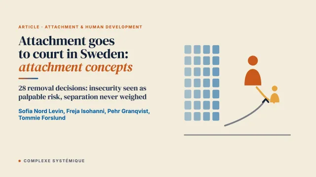 Attachment goes to court in Sweden: perception and application of attachment concepts in child removal court decisions